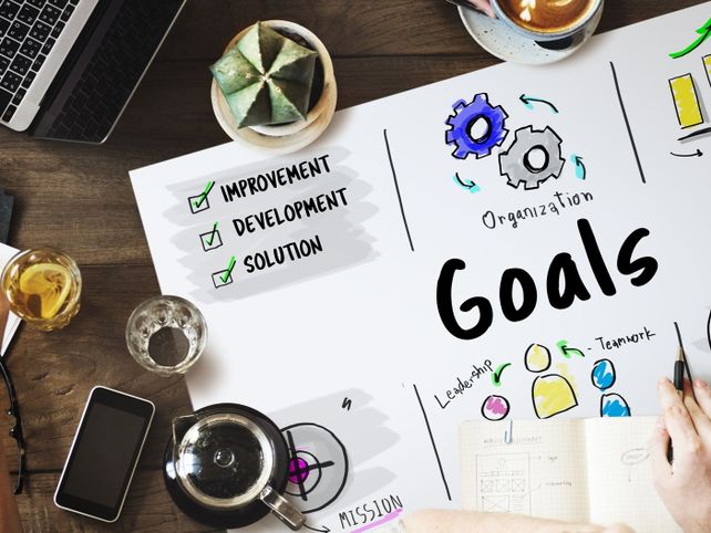 Achieve your aspirations with goal mapping. 